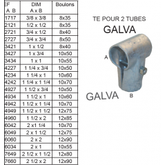 TE Galva pour 2 tubes - Dimension A x B: 27 x 27 mm