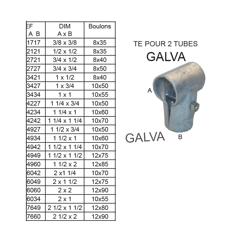 TE Galva pour 2 tubes - Dimension A x B: 42 x 42 mm