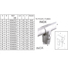 TE Inox pour 2 tubes - Dimension A x B: 49 x 34 mm